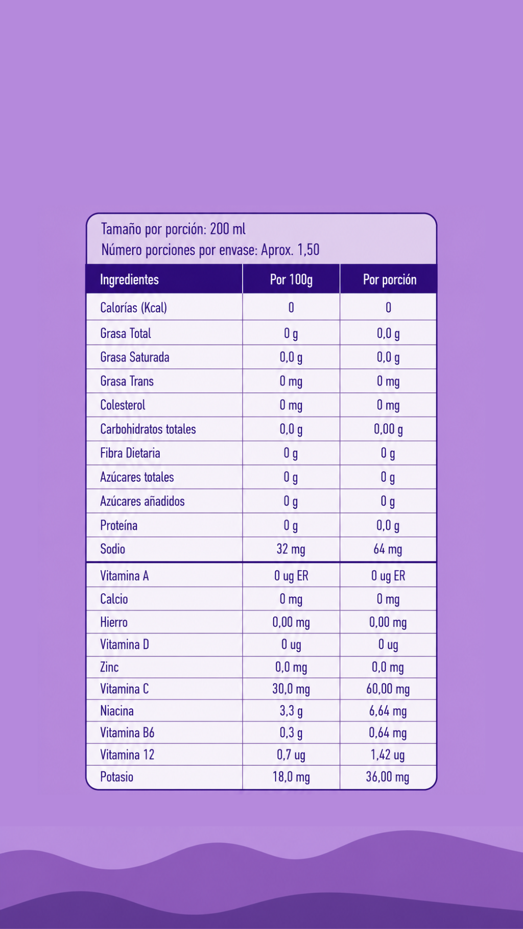 Sēd Gulupa – Pack X 4, 12 o 24 unidades